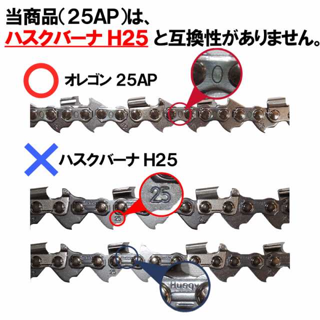 通常版 むとひろ ソーチェーン 25AP-76E対応 10本入 チェーンソー 替刃