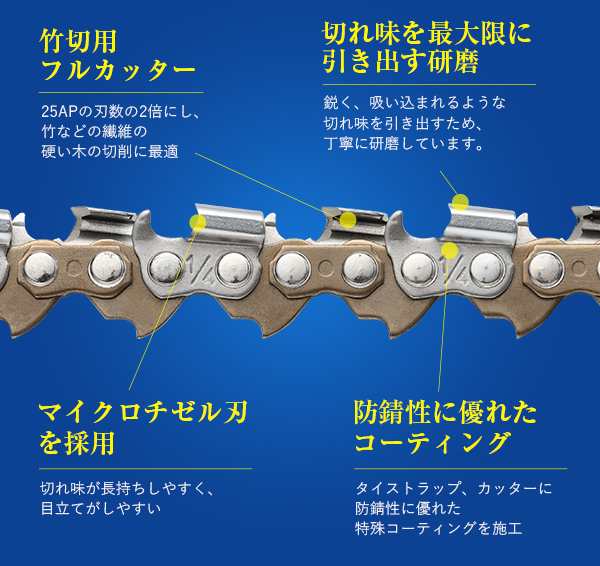 高品質版 むとひろ ソーチェーン 竹切用 25F-68E対応 10本入 チェーンソー 替刃 替え刃 刃 チェーン刃 【ハスクバーナ H00-68E】  オレゴ｜au PAY マーケット