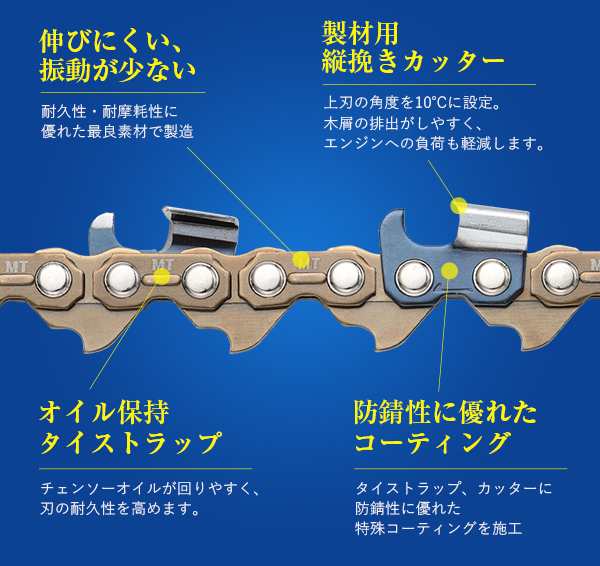 むとひろ 縦挽き ソーチェーン 72R-76E 10本入 チェーンソー 替刃 リップカット リッピング 製材 替刃 替え刃 刃 チェーン刃 マキタ  スチの通販はau PAY マーケット - ソーチェン問屋むとひろ - 花・ガーデン・DIY工具