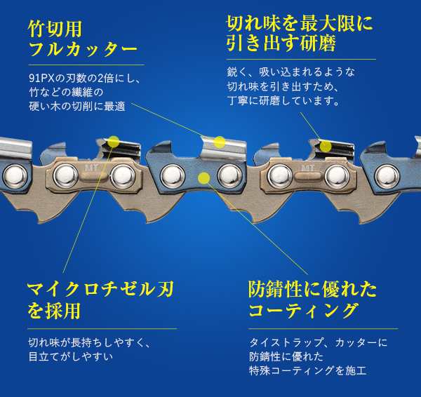 むとひろ 竹切用 ソーチェーン 90F-40E 10本入 オレゴン 90PX-40E対応 チェーンソー 替刃 替え刃 刃 チェーン刃 マキタ スチール  ゼノア ｜au PAY マーケット