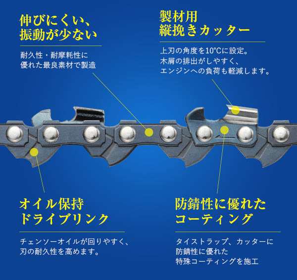 むとひろ 縦挽き ソーチェーン 90R-61E 対応 10本入 チェーンソー 替刃