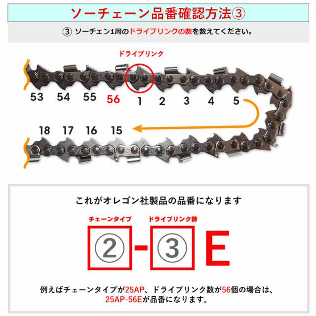 むとひろ 竹切用 ソーチェーン 90F-33E 10本入 オレゴン 90PX-33E対応 チェーンソー 替刃 替え刃 刃 チェーン刃 マキタ スチール  ゼノア の通販はau PAY マーケット - ソーチェン問屋むとひろ