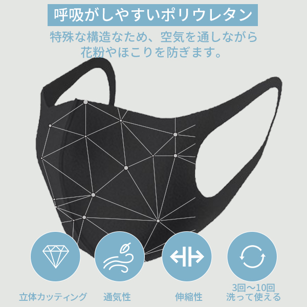 再入荷 送料無料 1枚販売 ウレタン3dマスク 洗えるマスク Washmask 繰り返し使える 水洗い おしゃれ 大人用 男性用 女性用 黒マの通販はau Pay マーケット Ninaetlina