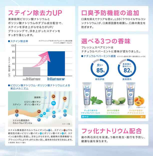 ライオン Dent Brilliant more W ブリリアントモアW ナチュラル ...