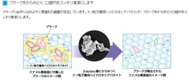 ◇アパガード 【リナメル ホームケアペースト 120g】1 小型宅配便6本