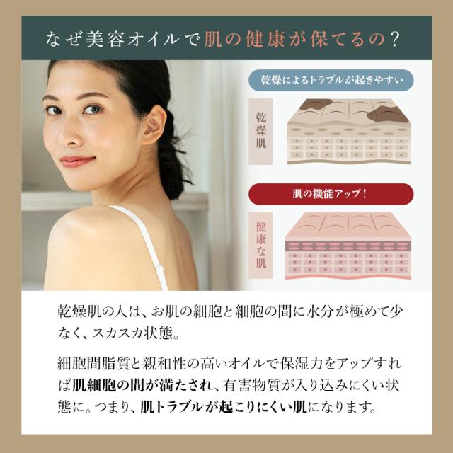 CACTI シードオイル100 ウチワサボテンオイル カクティ の通販はau PAY