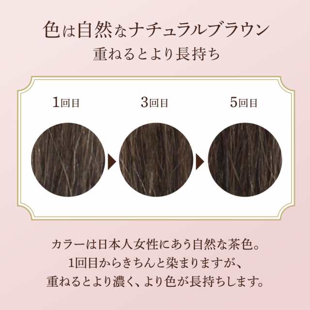 髪萌 カラーアップ ヘアカラートリートメント 白髪染め 早染め 深染め 部分染めに 染まり強化 5分で染まる ブラウン はつもえの通販はau Pay マーケット イマココ ストア プロ アクティブ