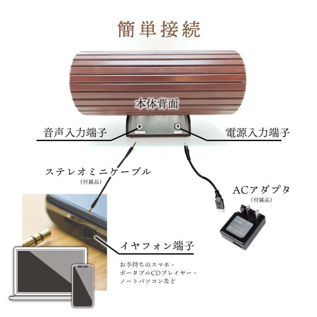 エムズシステム 波動スピーカー SLA アンプ内蔵波動スピーカー エムズシステム 波動スピーカー SLA アンプ内蔵波動スピーカー