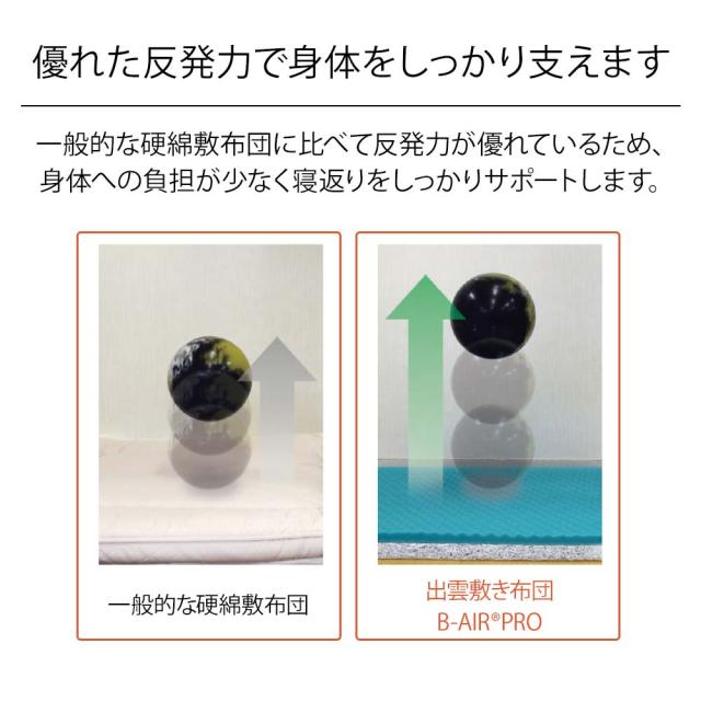 出雲の敷き布団 B-AIR PRO ダブル_4