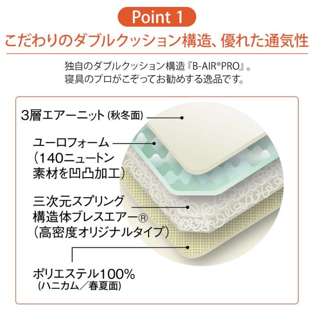 出雲の敷き布団 B-AIR PRO ダブル_5