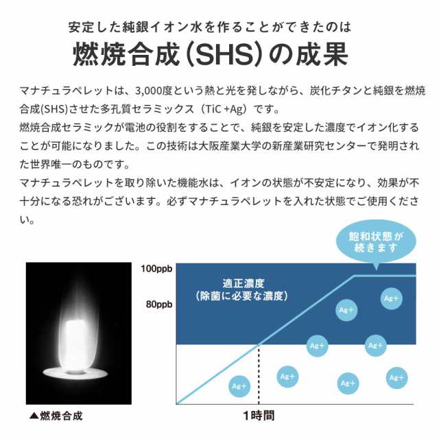 マナチュラレギュラーペレットで作る純銀イオン水で、除菌・抗菌・消臭