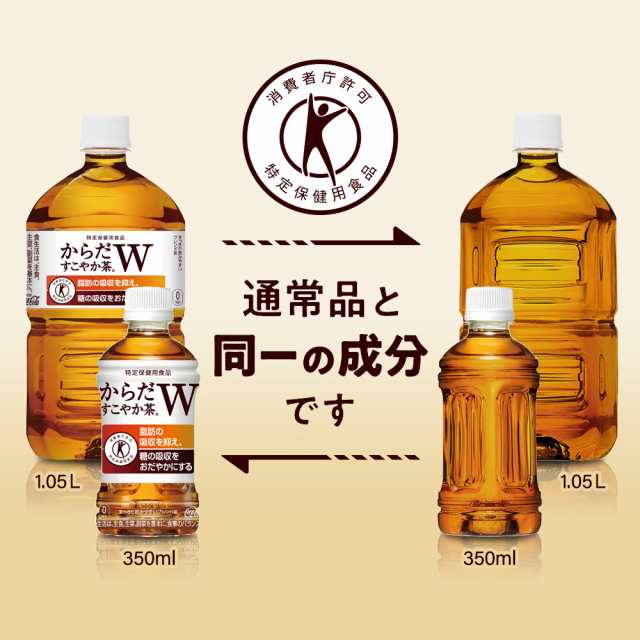 からだすこやか茶W 350ml ペットボトル 48本 24本入 2ケース 全国送料無料 特保 機能性 Coca Cola コカコーラ社直送