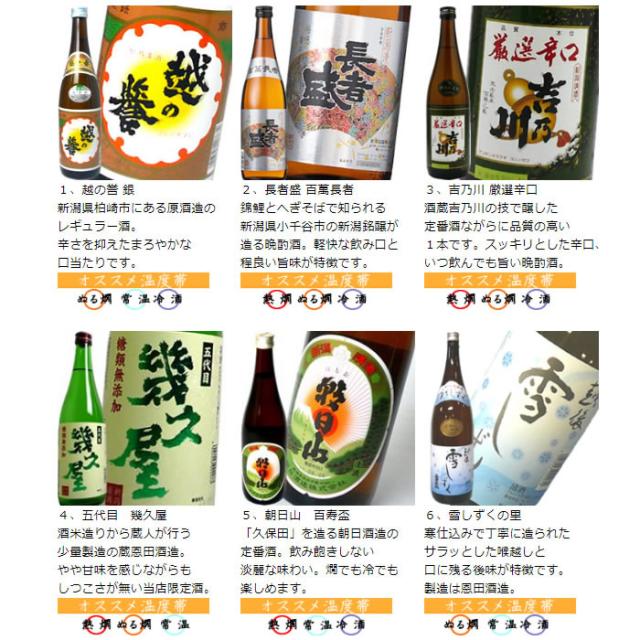 日本酒 飲み比べセット 720ml×12本 新潟のお酒が12本も
