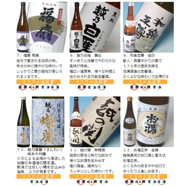 定価25370円‼️ お得‼️ 日本酒　12本　セット　720ml 飲み比べ 10/24〜26限定 全品P3倍 日本酒 純米酒飲み比べセット 720ml 5本
