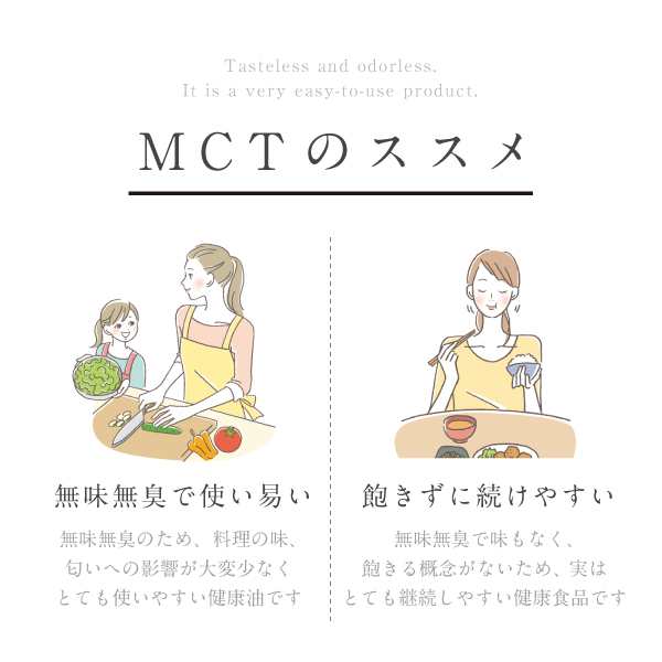 MCTオイル 60粒 ソフトカプセル ダイエット 100EX - 9
