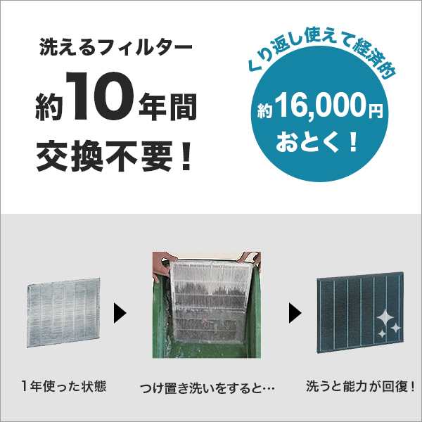 トヨトミ 空気清浄機 AC-V20D-W (ブリリアントホワイト/PM2.5対応