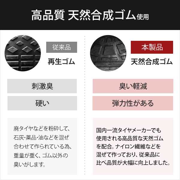 段差プレート 15cm段差用 60cmストレート2個セッ ト (高品質天然ゴム使用/エコマーク取得)の通販は