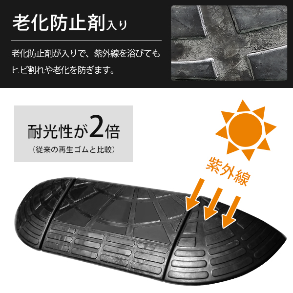 段差プレート 10cm段差用 高品質天然ゴム使用 幅 60cm ストレート3個＋コーナー2個セット [段差解消スロープ 段差スロープ 段差 ステップ]_5