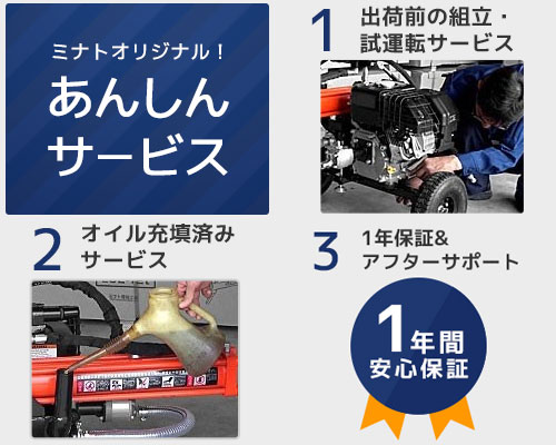 ミナト エンジン薪割り機 LSE-12K+4分割カッター付きセットの通販はau