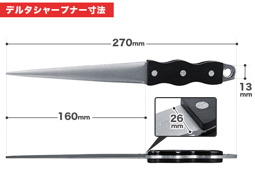 ハスクバーナ 手斧＋シャープナーセット 576926401 (全長38cm)_5