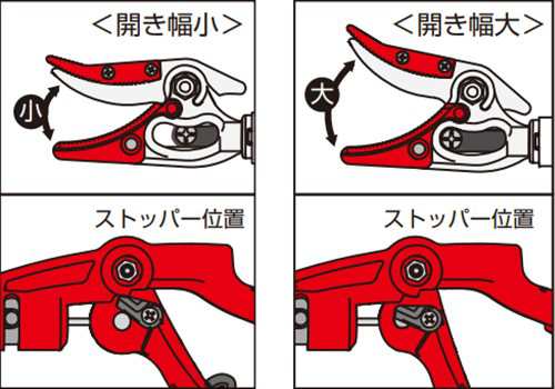 アルス 超軽量型 伸縮式高枝鋏 ライトチョキズーム 150z 3 0 5d 専用鋸 刃物クリーナー付き の通販はau Pay マーケット ミナトワークス