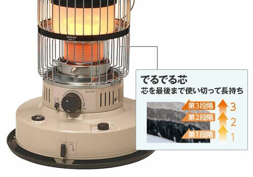 石油ストーブ トヨトミ KR-47A ベージュ冷暖房/空調