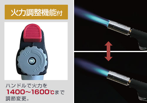 新富士 業務用ガスバーナーパワートーチ RZ-811＋パワーガス・プロ 3本