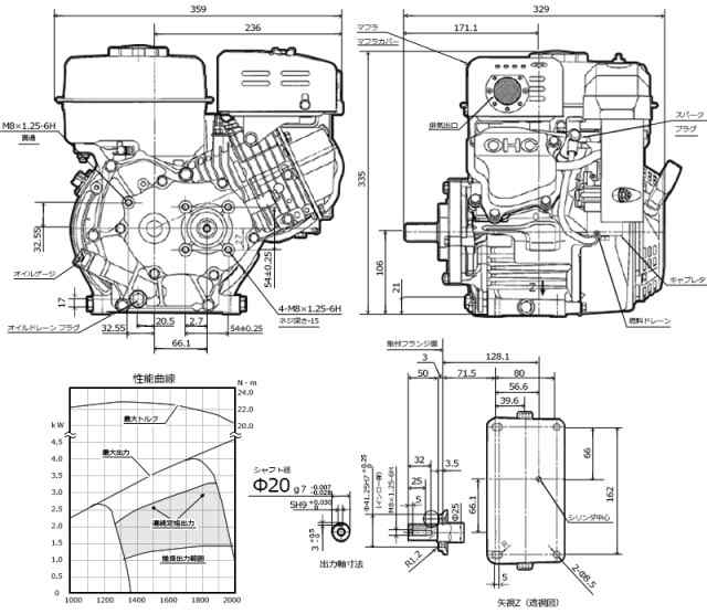 ロビン OHCガソリンエンジン EX17-2B (1/2減速型／5.7HP)｜au PAY マーケット