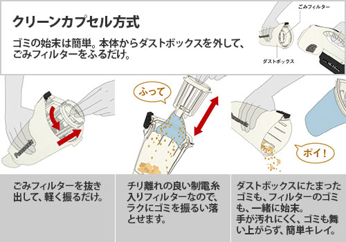 パナソニック 工事用充電クリーナー 14.4V 5.0Ah EZ37A3LJ1F-W (白)