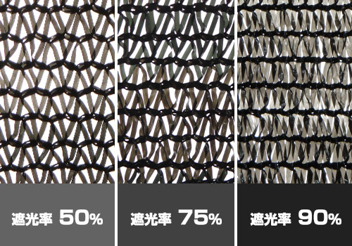 遮光ネット 2m×50m 遮光率50% 白 2本セット_2