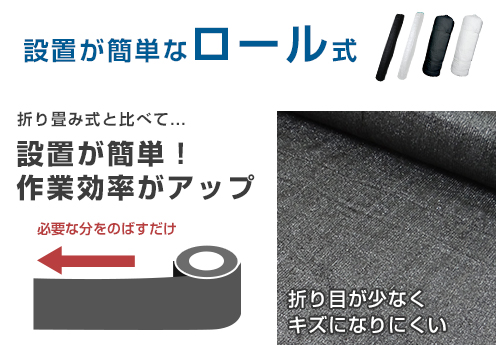 遮光ネット 2m×50m 遮光率50% 白 2本セット_5