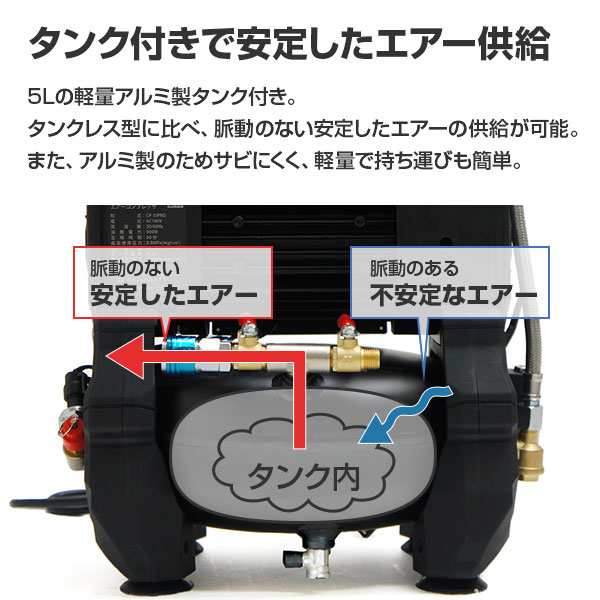 ミナト エアーコンプレッサー デジタル制御 CP-51DX (100V／小型／オイルレス／アルミ製タンク)｜au PAY マーケット