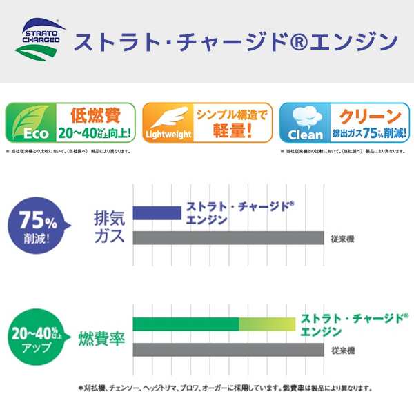 ゼノア エンジンブロワー HBZ260EZ (フラットノズル付き／25.4cc)の