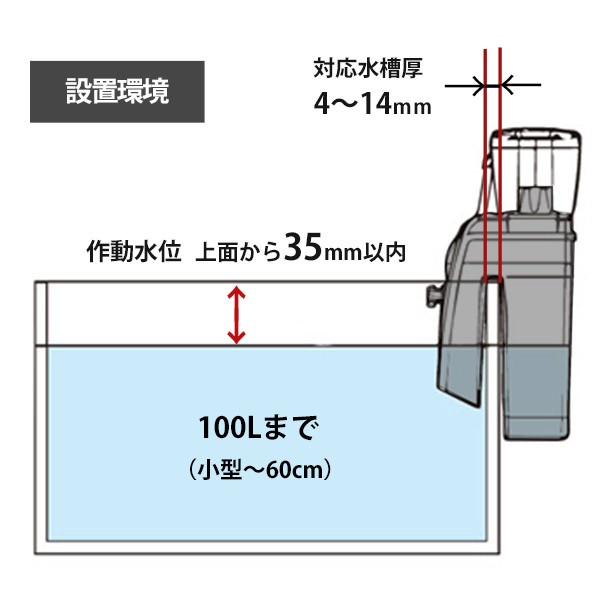 ゼンスイ 外掛式 プロテインスキマー QQ1 (水量100Lまで/DCポンプ