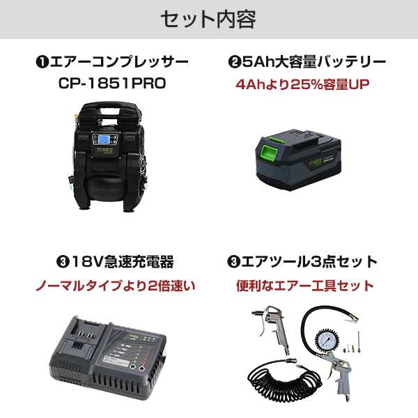 ミナト エアーコンプレッサー CP-1851PRO ＋5Ahバッテリ＋急速充電器セット (充電式＆100Vハイブリッド型／デジタル制御／アルミ製タンクの通販はau  PAY マーケット - ミナトワークス