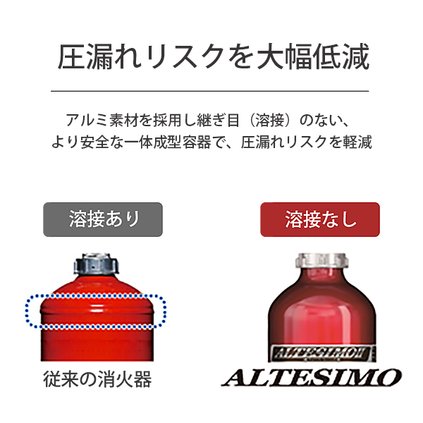 モリタ宮田工業 業務用消火器 アルテシモ4型 MEA4 (リサイクルシール