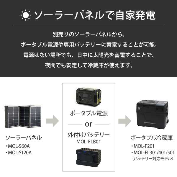 新品】M.O.L ポータブル冷蔵庫＆冷凍庫 30L バッテリー付き - その他