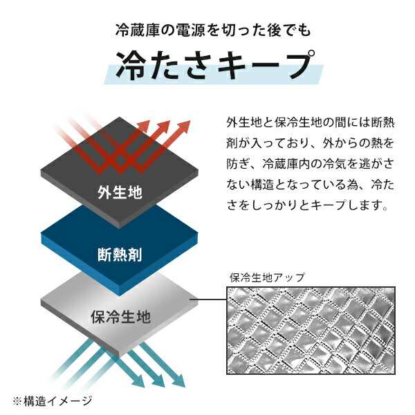 M.O.L ポータブル冷蔵庫 MOL-F201A専用 保冷バッグ MOL-F20BGの通販はau PAY マーケット - ミナトワークス | au  PAY マーケット－通販サイト