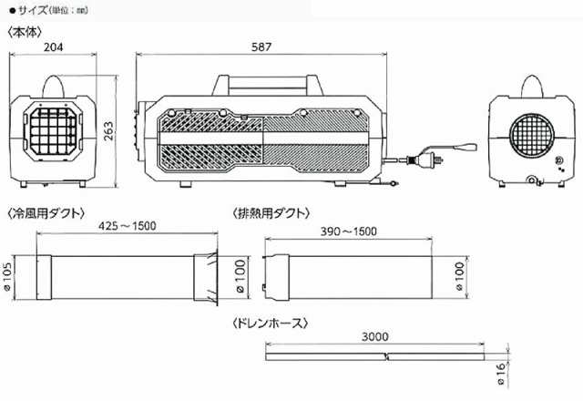 ポータブルスポットクーラー カンゲキくん2 YNC-B160 (100V専用／屋内仕様)の通販はau PAY マーケット - ミナトワークス | au  PAY マーケット－通販サイト