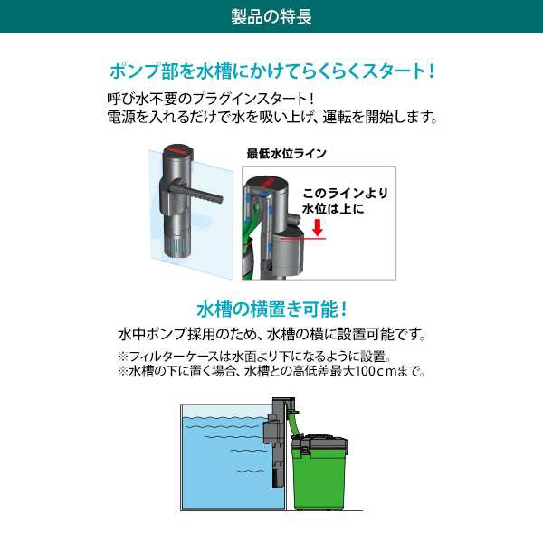 エーハイム　コンパクトポンプ専用ホース　１ｍ　（直径１９／２７）