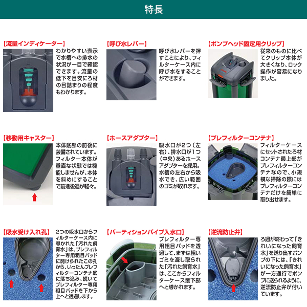 エーハイム プロフェッショナル3 2080 (90cm以上の水槽用)の通販はau 