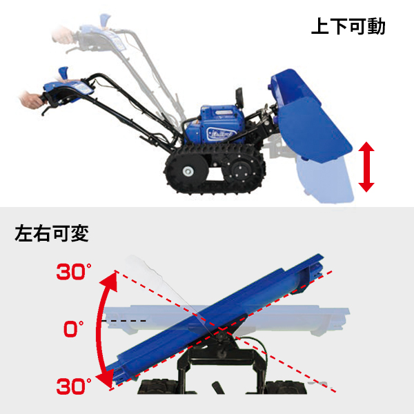 ササキ 充電式 除雪機 オ・スーノ ER-801DX (除雪幅800mm)の通販はau