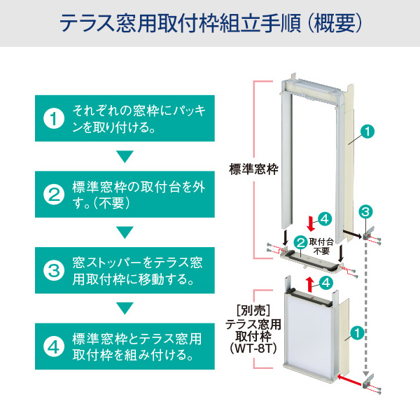 新品 コロナ 冷暖房 窓用エアコン CWH-A1824R 2024年製 【公式通販】