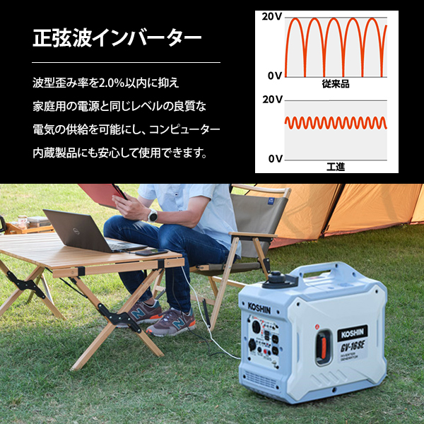 工進 KOSHIN インバーター 発電機 正弦波 GV-16SE Amazon | 工進(KOSHIN) インバーター 発電機 正弦波 GV-16SE