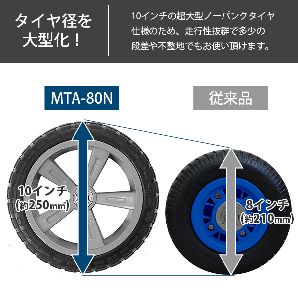 ミナト アルミハウスカー MTA-80N (大型ノーパンクタイヤ/コンテナ3個用)_1