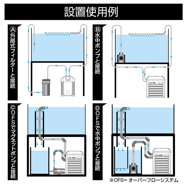 t*i様 ゼンスイ　水槽　クーラー ゼンスイ 水槽用クーラー ZTK-1000 (冷却水量1000L以下/淡水