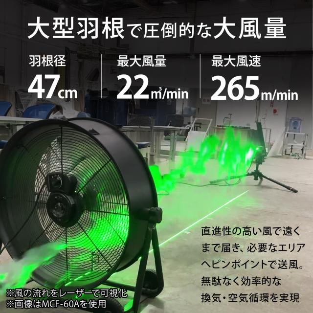 50's レトロ　戦闘機の羽根　エアーインテークイメージ　日立　扇風機　完璧稼働 ミナト 大型扇風機 50cm羽根 360度回転 床置き型工場扇 MCF-50A