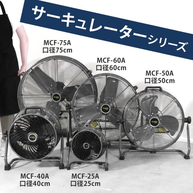 ミナト 大型扇風機 75cm羽根 床置き型工場扇 MCF-75A 