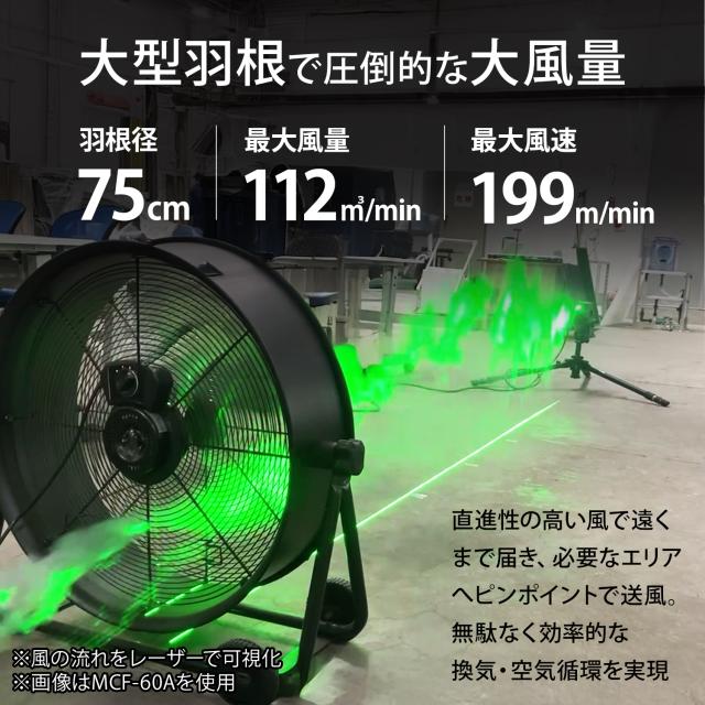 ミナト 大型扇風機 75cm羽根 床置き型工場扇 MCF-75A 