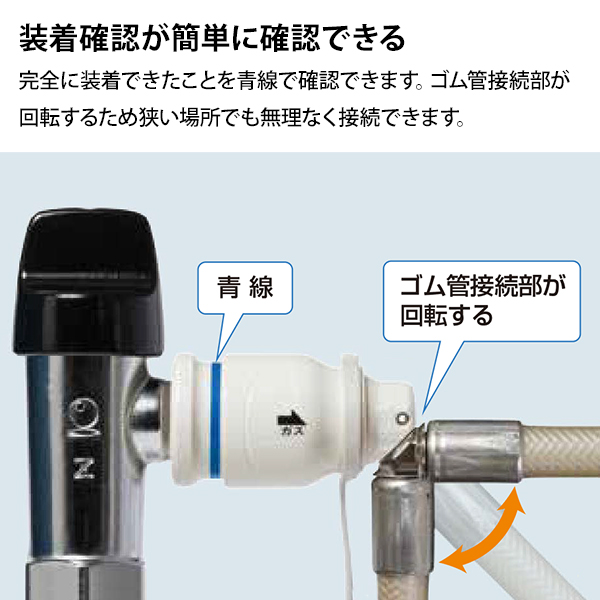 光陽産業 ガスコード 2m QC501-7-2 都市ガス・プロパン兼用 多重